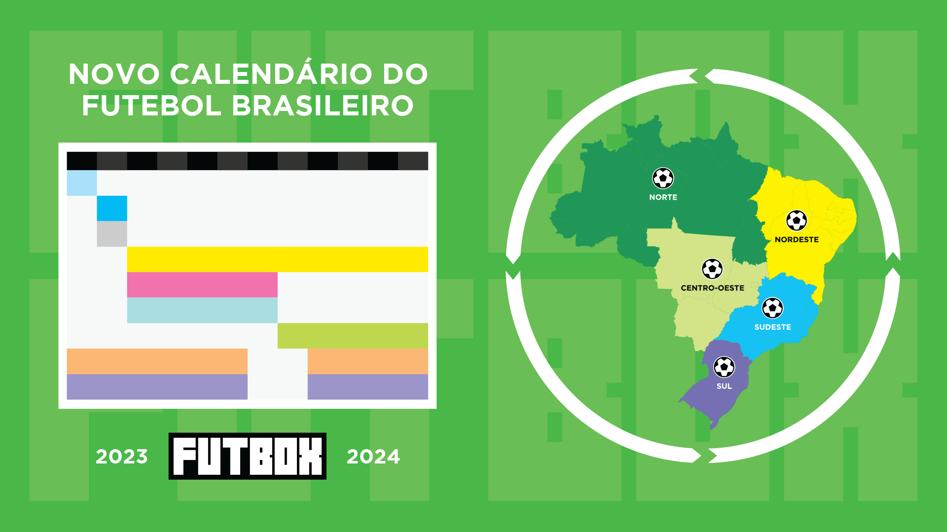 CBF divulga calendário do futebol brasileiro para 2023, futebol