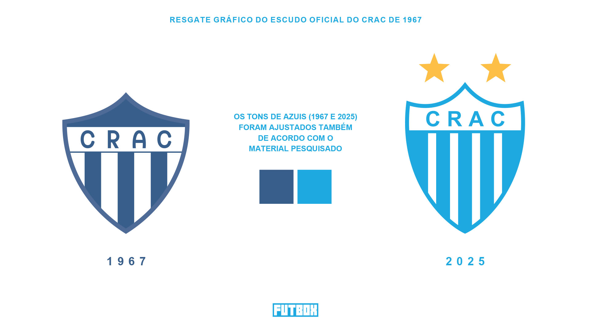 Definição dos tons oficiais de azuis: 1967 e atual (a partir de 2025)