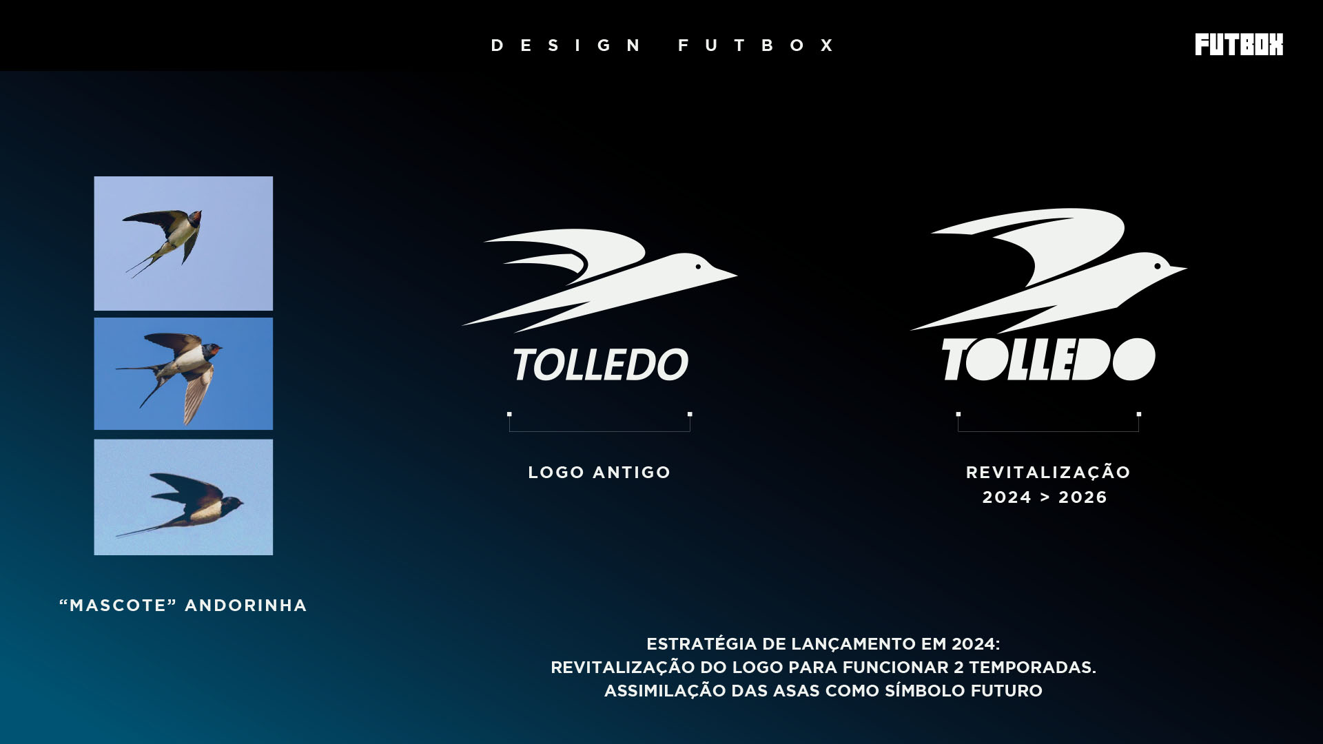 Revitalização Tolledo Sports 2026 | Fase 2