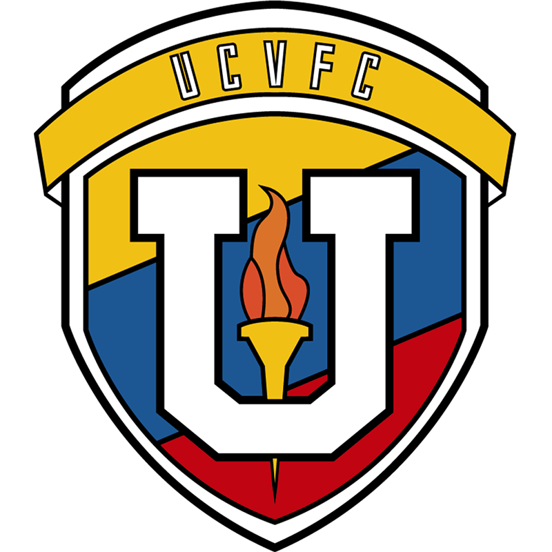 Футбольный клуб каракас. Универсидад сентраль венесуэла ангостура. Каракас фк. Универсидад сентраль венесуэла ангостура. Метрополитанос монагас.